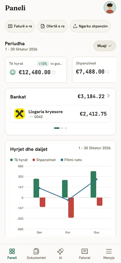 Zen365 Mobile: paneli i biznesit në telefon